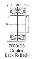 7000DB