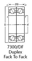 7300DF