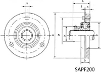 SAPF